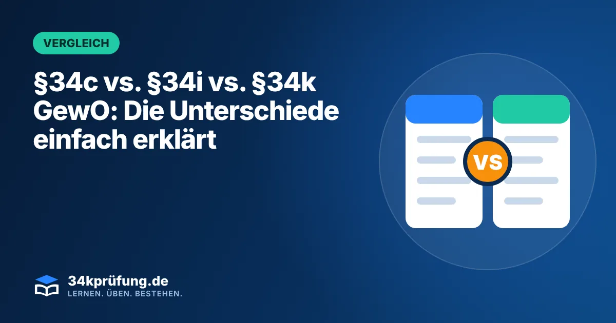 Beitragsbild „§34c vs. §34i vs. §34k GewO“ mit Illustration: Zwei Vergleichsspalten mit VS-Symbol