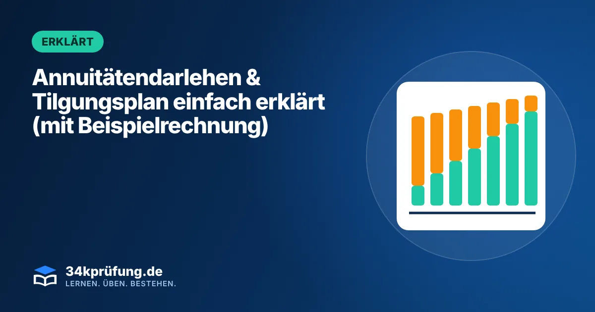 Beitragsbild „Annuitätendarlehen & Tilgungsplan einfach erklärt (mit Beispielrechnung)“