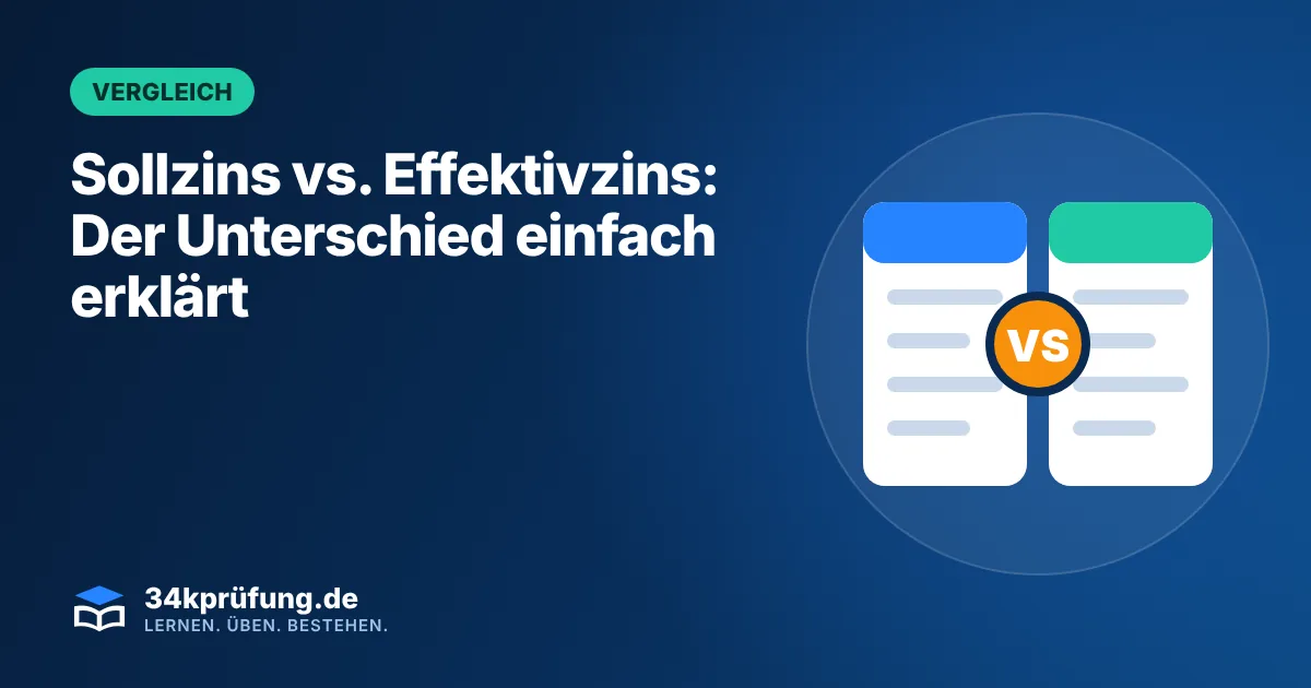 Beitragsbild „Sollzins vs. Effektivzins“ mit Illustration: Zwei Vergleichsspalten mit VS-Symbol